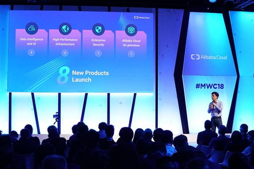 微软云 驱动企业数字化转型与人工智能创新的核心引擎