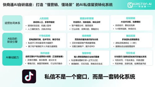 2026 年 5 款最佳人工智能客服软件对比评测